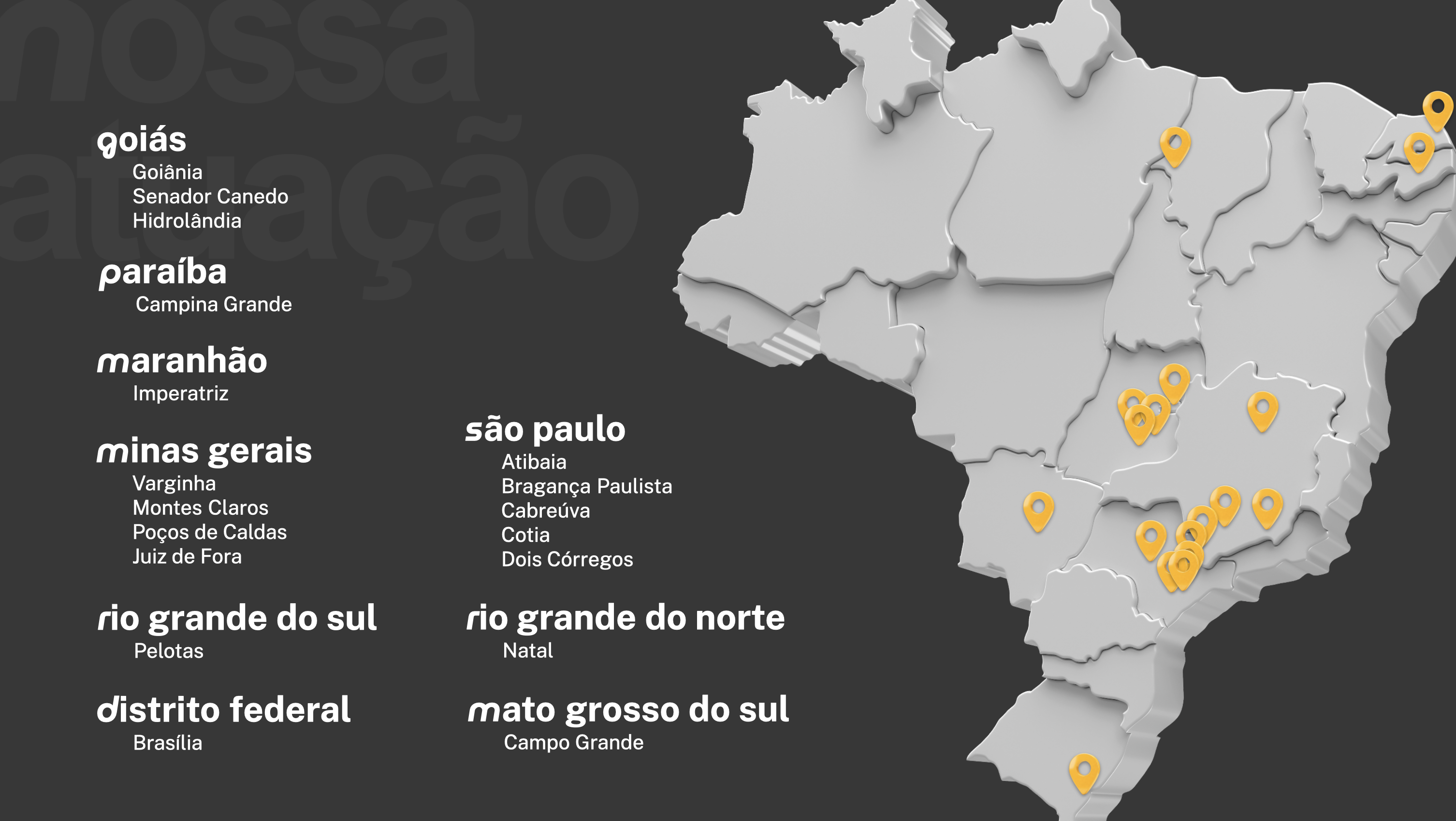 Mapa do Brasil com atuação da Oka Gestão em 9 estados: Goiás, Paraíba, Maranhão, Minas Gerais, Rio Grande do Sul, Distrito Federal, São Paulo, Rio Grande do Norte e Mato Grosso do Sul